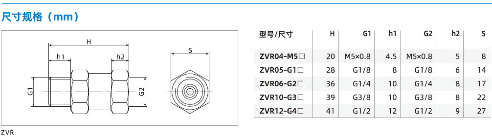  ZVR系列-止回閥