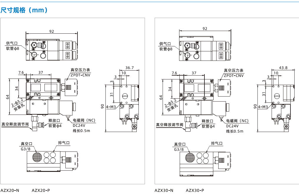 AZX系列