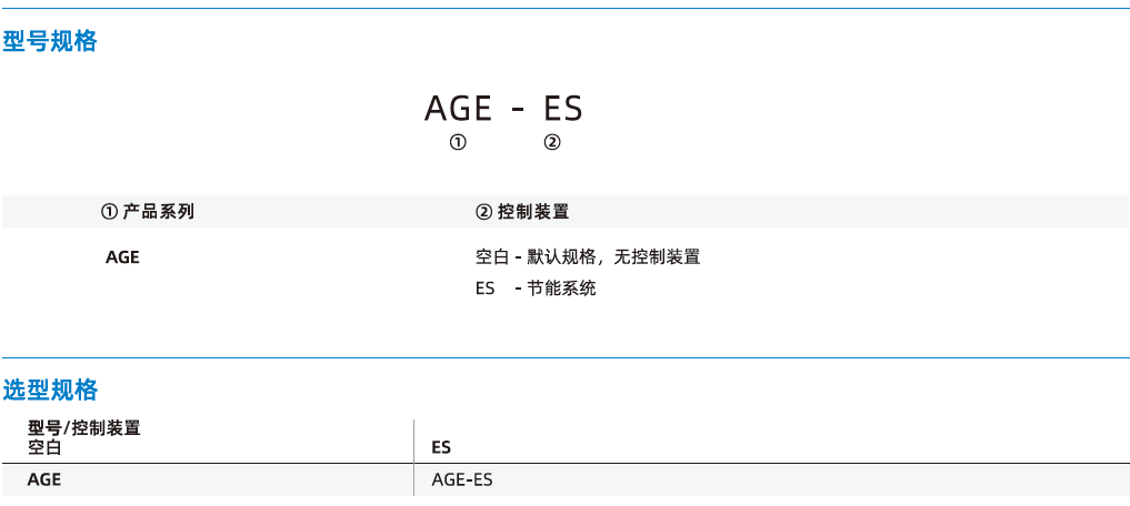 AGE系列