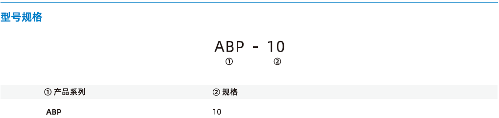 ABP系列