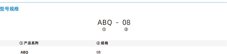 ABQ系列