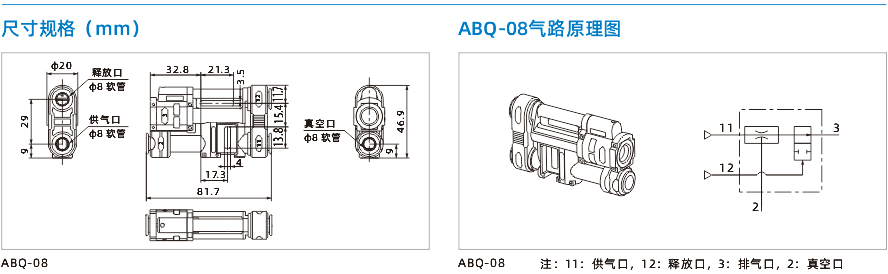 ABQ系列