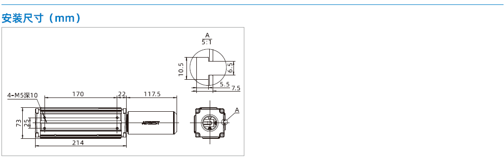 AMD系列