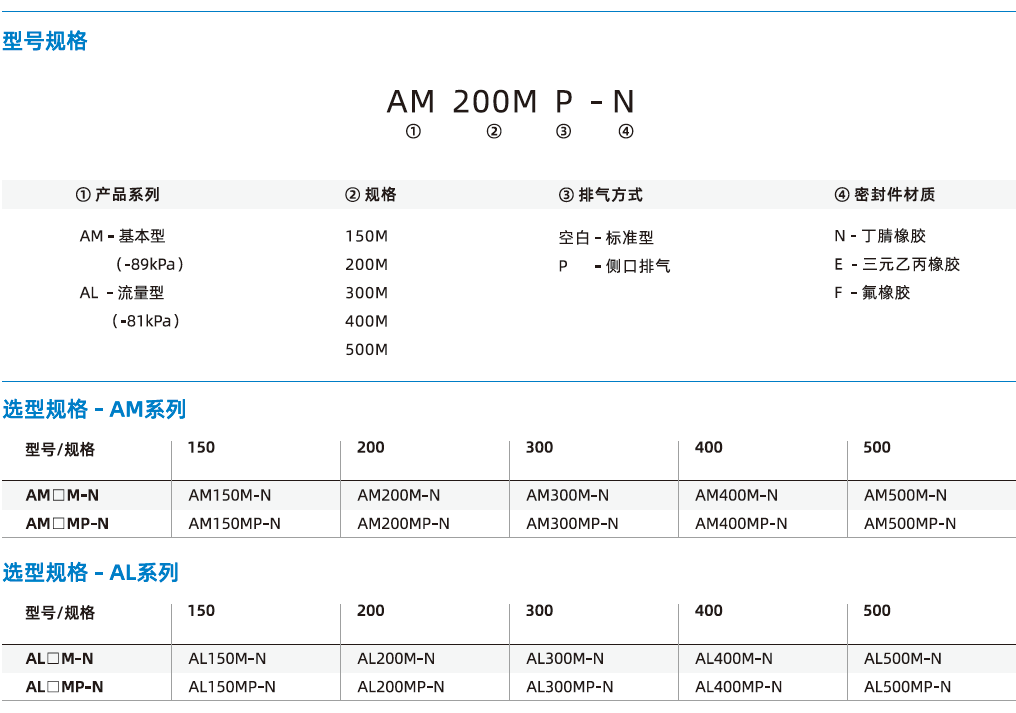 AM/AL組合式系列