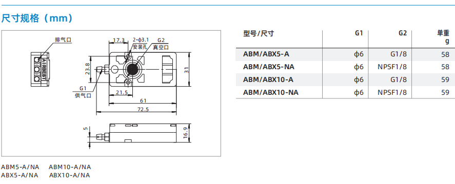 ABM/ABX系列