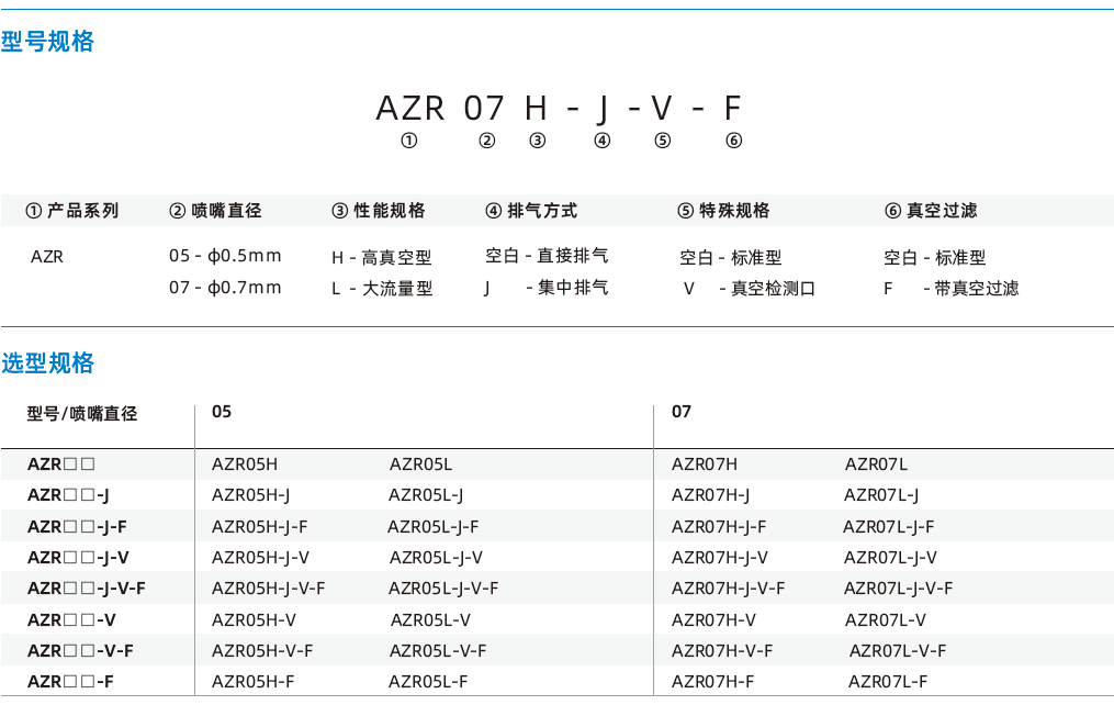 AZR系列