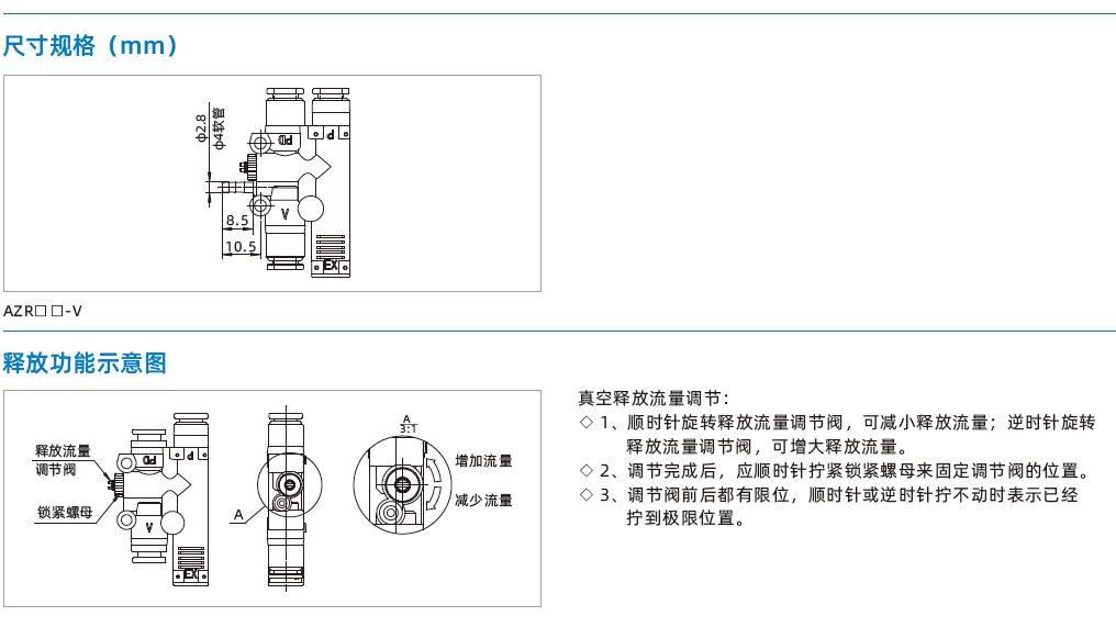 AZR系列