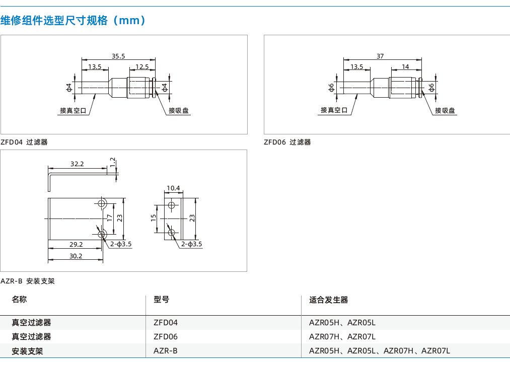 AZR系列