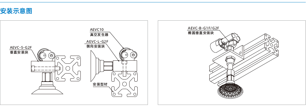 AEVC系列