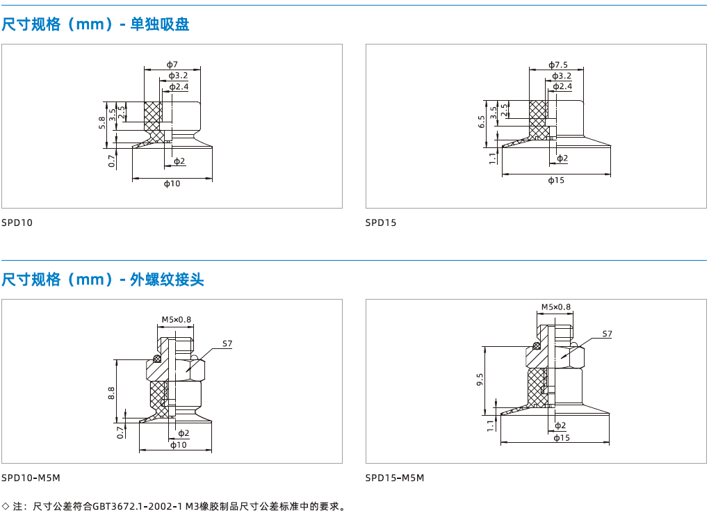 SPD系列