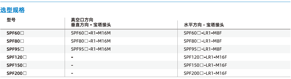  SPF系列+安裝支桿