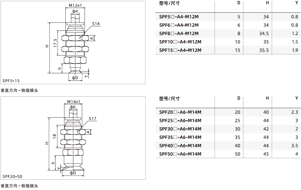  SPF系列+安裝支桿