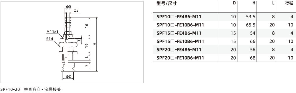  SPF系列+緩沖支桿