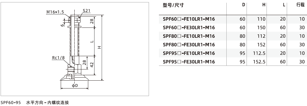  SPF系列+緩沖支桿