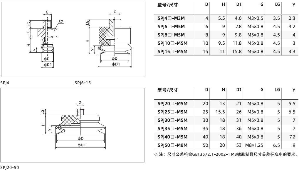  SPJ系列