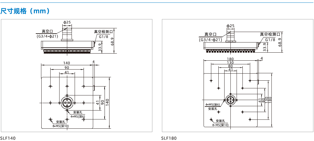  SLF系列