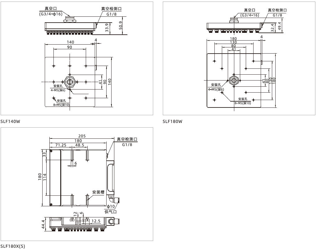  SLF系列