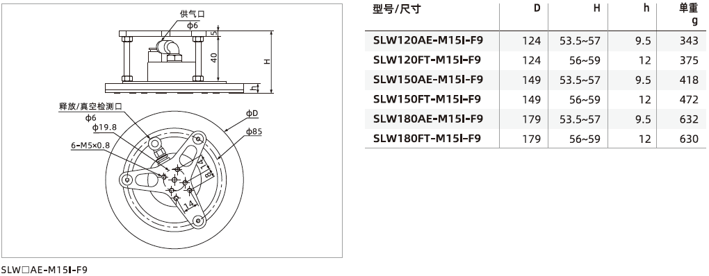 SLW系列