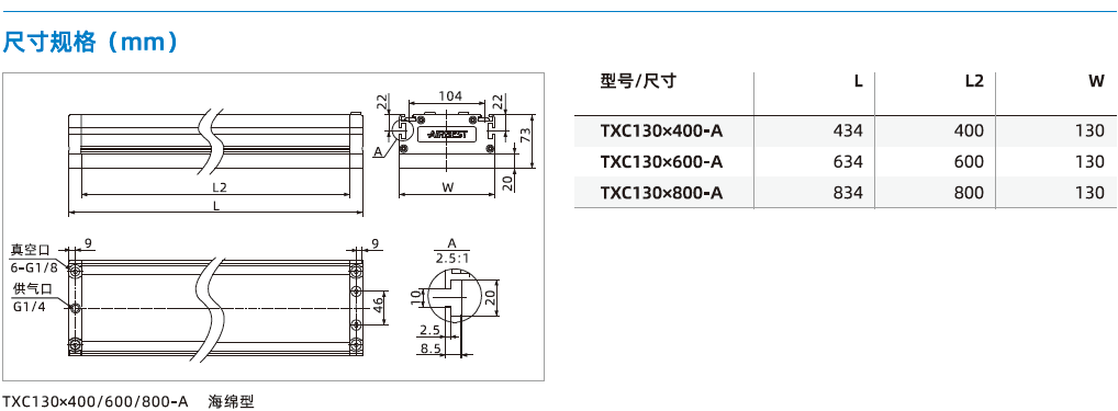 TXC系列