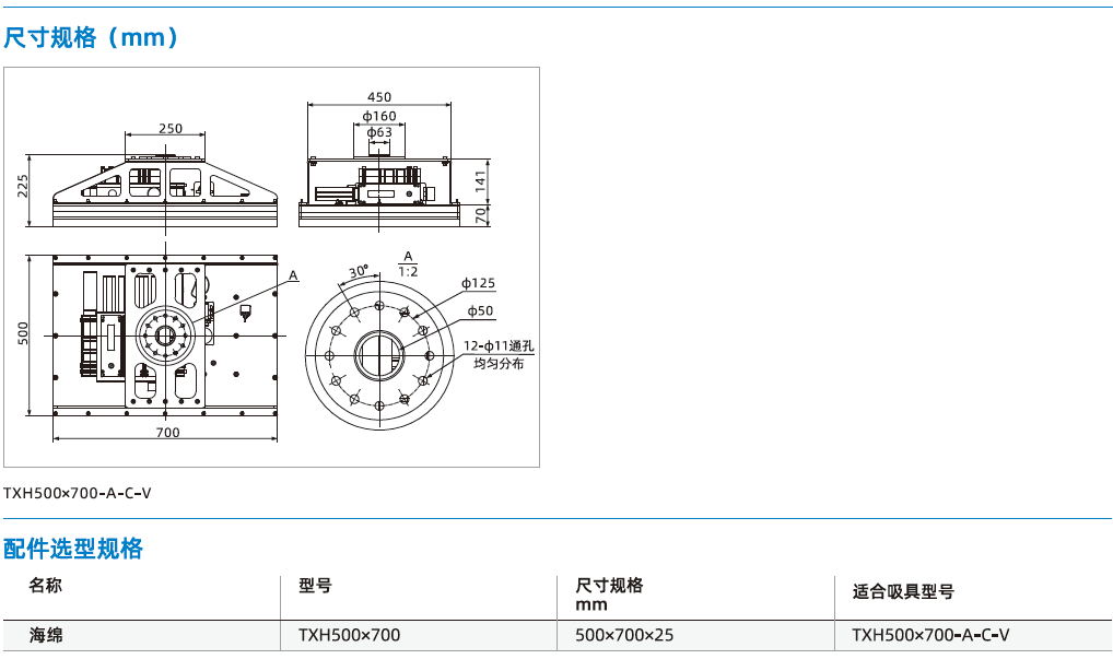  TXH系列