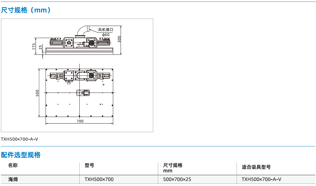  TXH系列