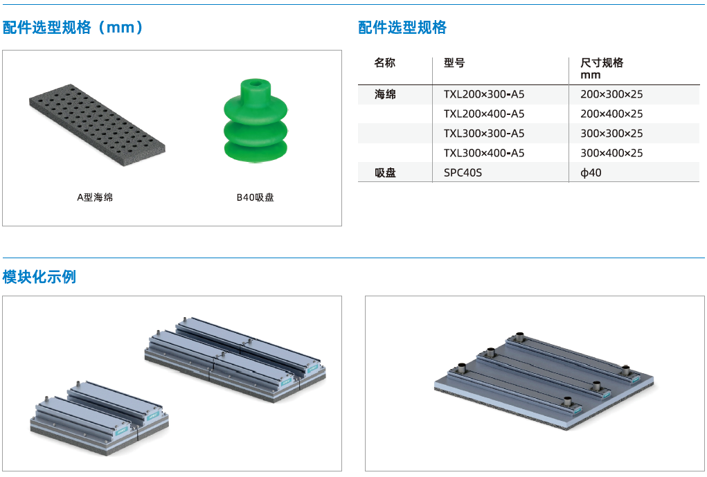 TXL系列