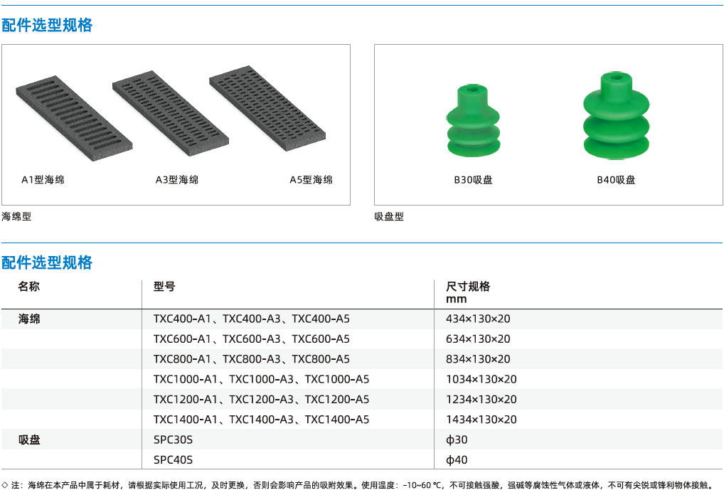 TXM系列