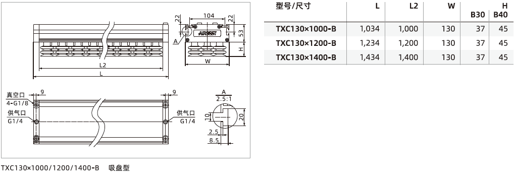 TXC系列