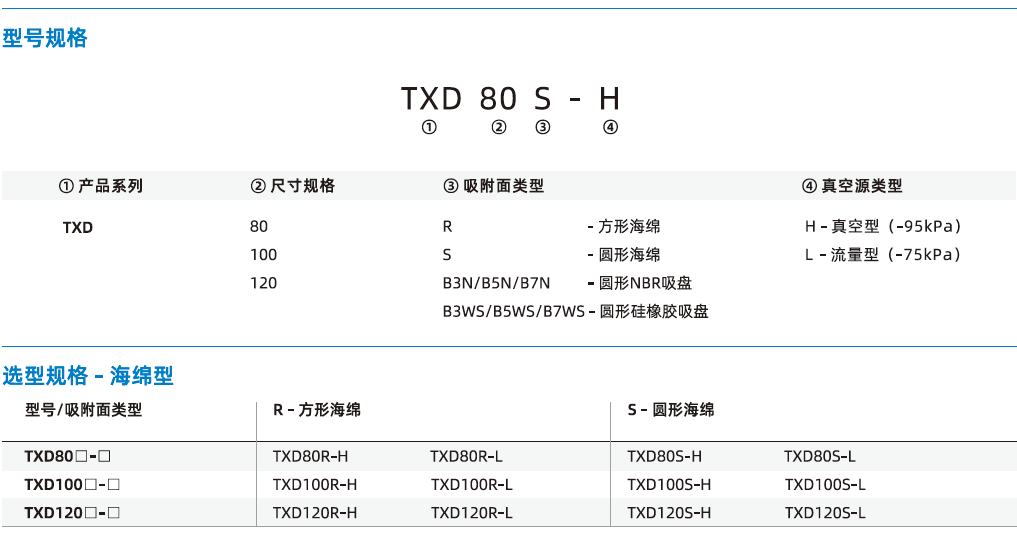 TXD系列