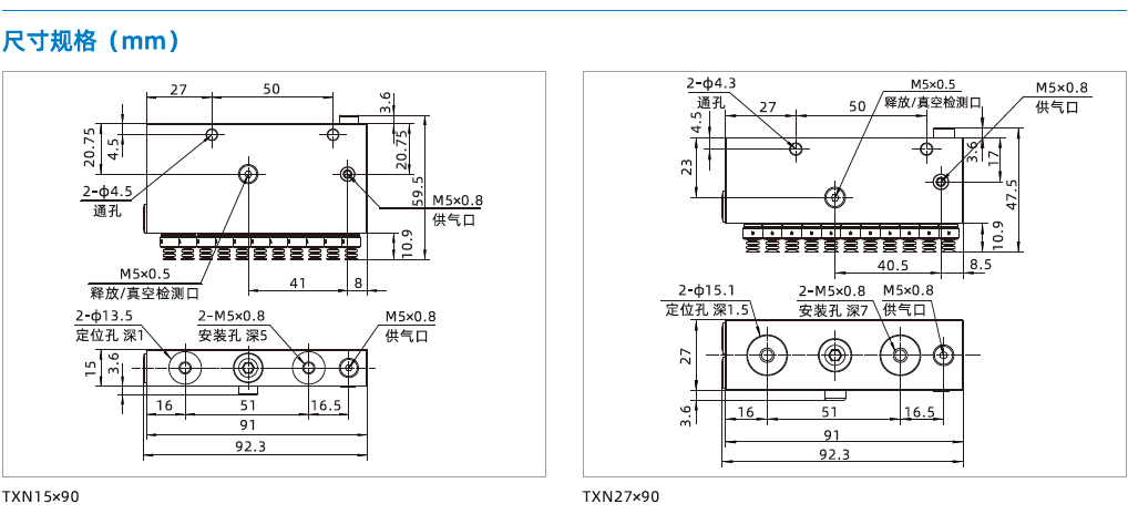 TXN15×90/27×90系列