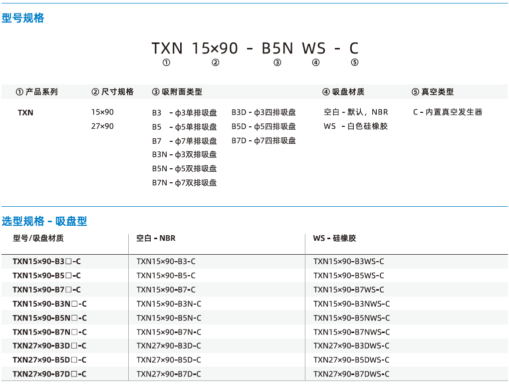 TXN15×90/27×90系列