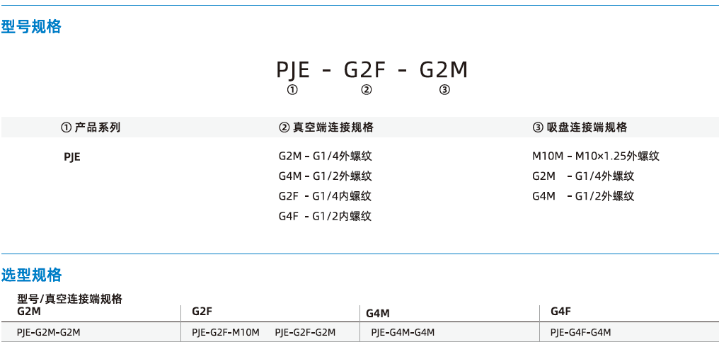 PJE系列-通用安裝配件-撓性接頭