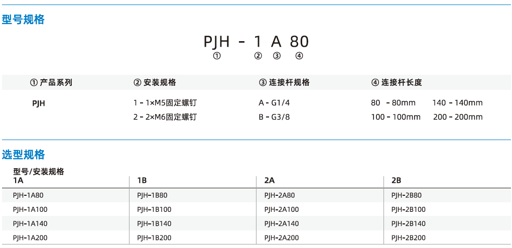 PJH系列-旋轉(zhuǎn)支架-撓性接頭