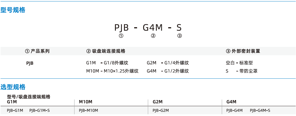 PJB系列-通用安裝配件-旋轉(zhuǎn)接頭