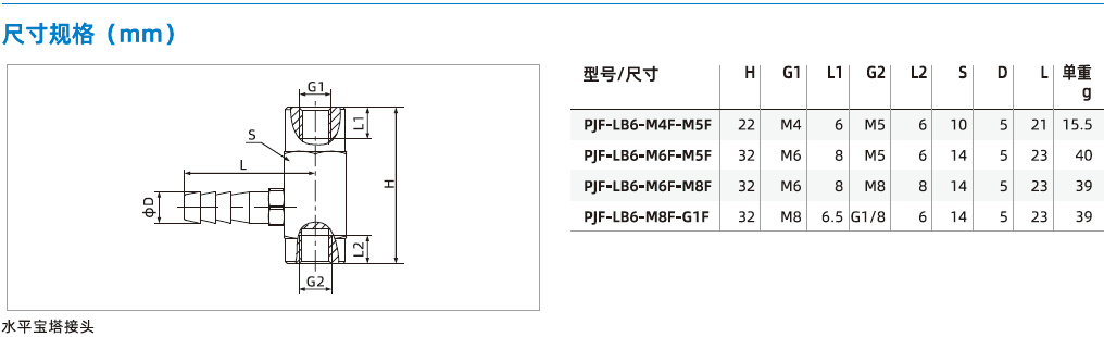 PJF系列-通用安裝配件-固定接頭