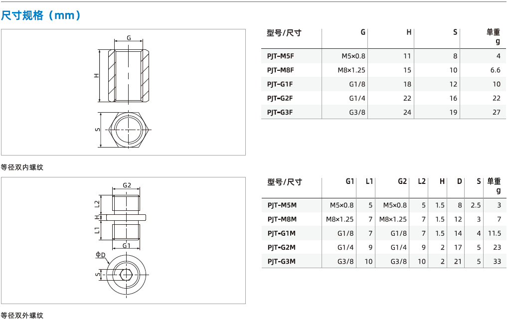 PJT系列-通用安裝配件-螺紋轉接頭