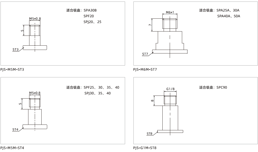 PJS系列-吸盤接頭