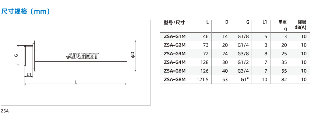 ZSA系列-消音器