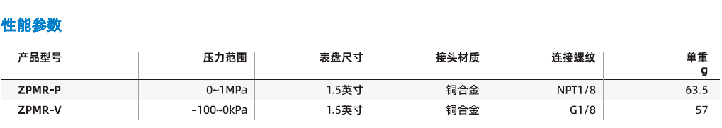 ZPMR系列-機械壓力表