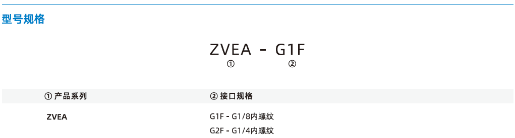 ZVEA系列-電控閥