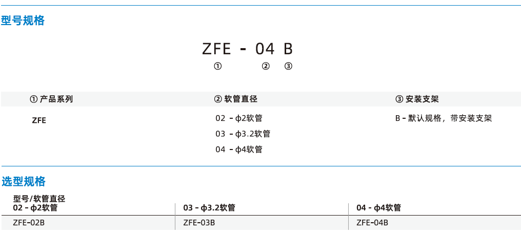 ZFE系列-小型真空過(guò)濾器