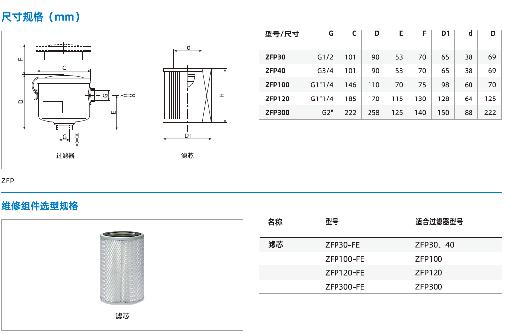 ZFP系列-大流量型真空過濾器