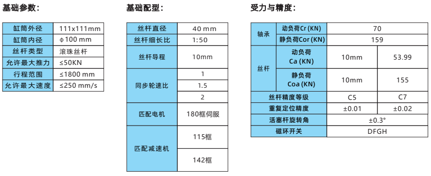 伺服壓力機(jī)