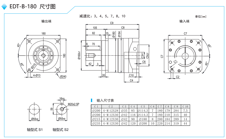 行星減速機