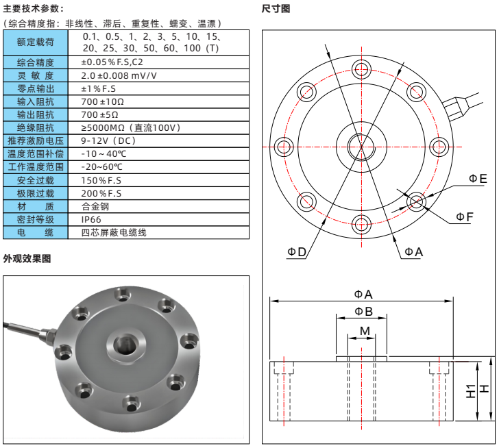 壓力傳感器