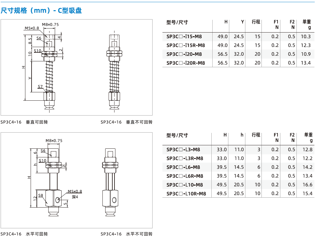 SP3系列+緩沖支桿