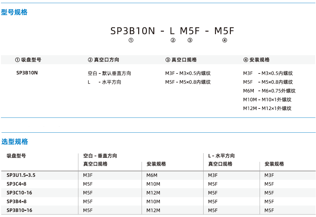 SP3系列+安裝支桿-真空吸盤(pán)