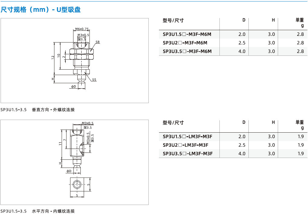 SP3系列+安裝支桿-真空吸盤(pán)