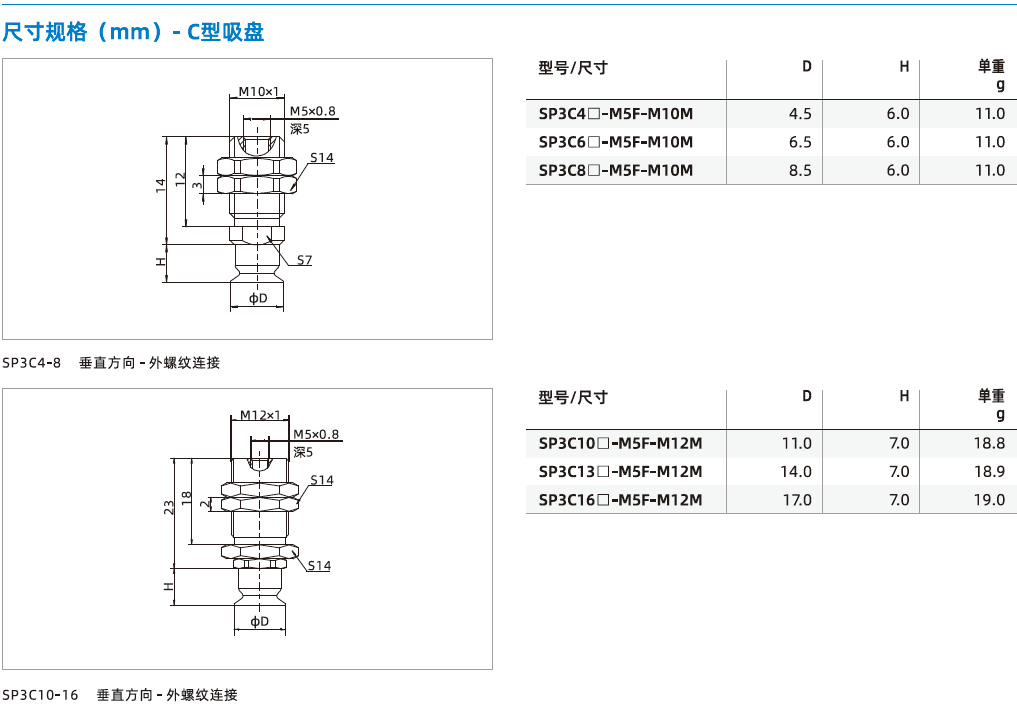 SP3系列+安裝支桿-真空吸盤(pán)