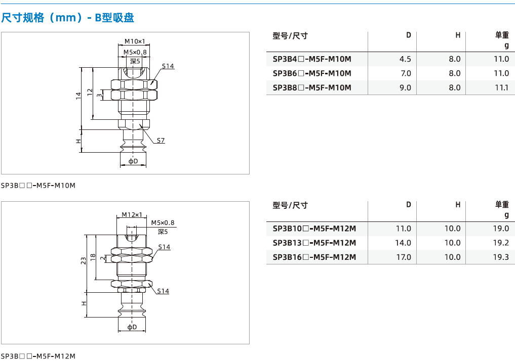 SP3系列+安裝支桿-真空吸盤(pán)